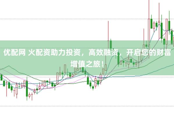 优配网 火配资助力投资，高效融资，开启您的财富增值之旅！