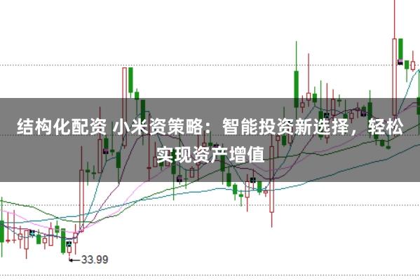 结构化配资 小米资策略：智能投资新选择，轻松实现资产增值
