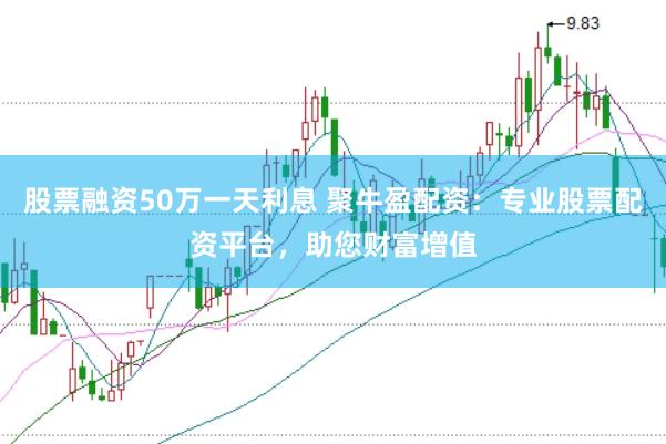 股票融资50万一天利息 聚牛盈配资：专业股票配资平台，助您财富增值