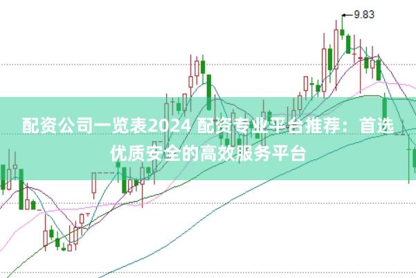 配资公司一览表2024 配资专业平台推荐：首选优质安全的高效服务平台