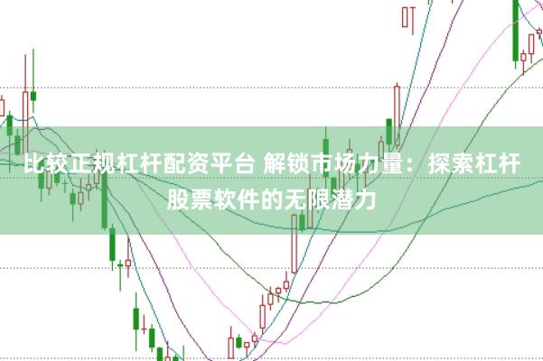 比较正规杠杆配资平台 解锁市场力量：探索杠杆股票软件的无限潜力