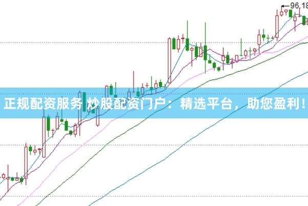 正规配资服务 炒股配资门户：精选平台，助您盈利！