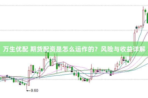 万生优配 期货配资是怎么运作的？风险与收益详解