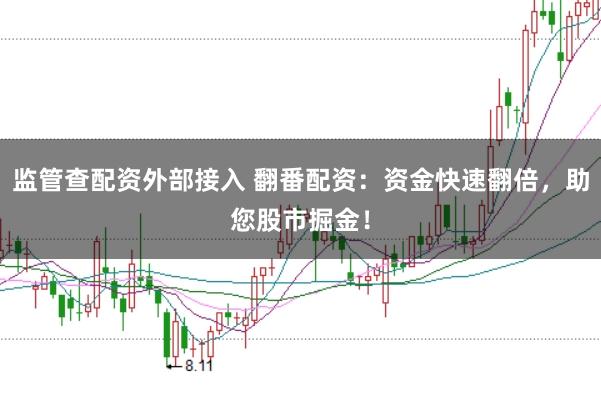 监管查配资外部接入 翻番配资：资金快速翻倍，助您股市掘金！