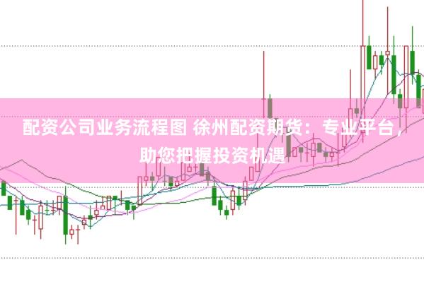 配资公司业务流程图 徐州配资期货：专业平台，助您把握投资机遇