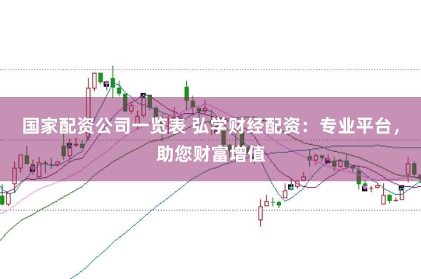 国家配资公司一览表 弘学财经配资：专业平台，助您财富增值