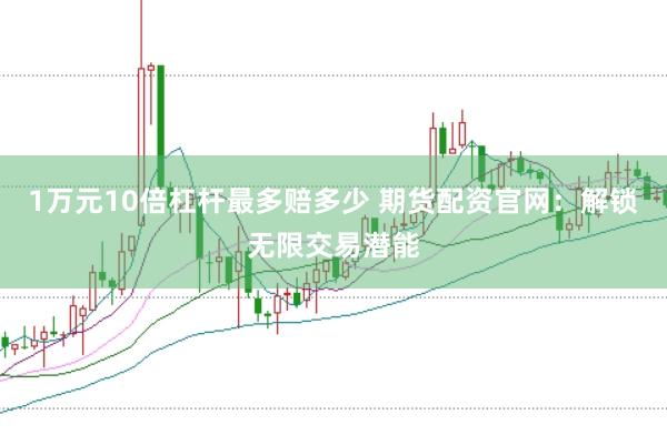 1万元10倍杠杆最多赔多少 期货配资官网：解锁无限交易潜能