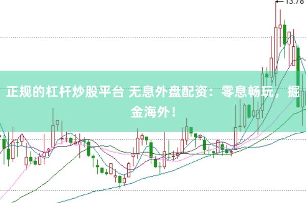 正规的杠杆炒股平台 无息外盘配资：零息畅玩，掘金海外！