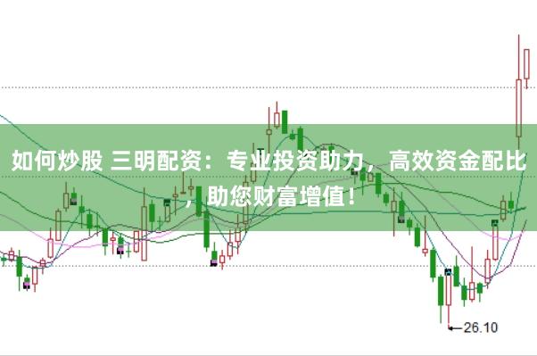 如何炒股 三明配资：专业投资助力，高效资金配比，助您财富增值！