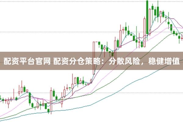 配资平台官网 配资分仓策略：分散风险，稳健增值