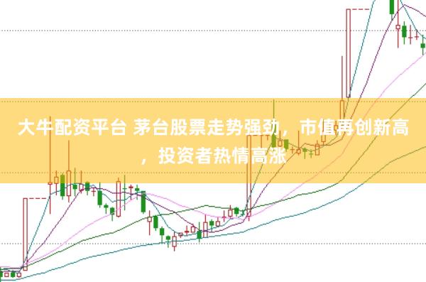 大牛配资平台 茅台股票走势强劲，市值再创新高，投资者热情高涨