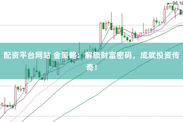 配资平台网站 金策略:解锁财富密码,成就投资传奇!