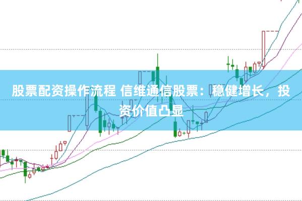 股票配资操作流程 信维通信股票:稳健增长,投资价值凸显