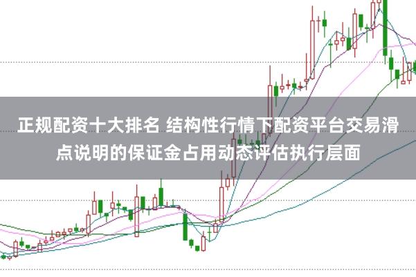正规配资十大排名 结构性行情下配资平台交易滑点说明的保证金占用动态评估执行层面