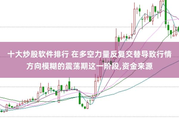 十大炒股软件排行 在多空力量反复交替导致行情方向模糊的震荡期这一阶段，资金来源