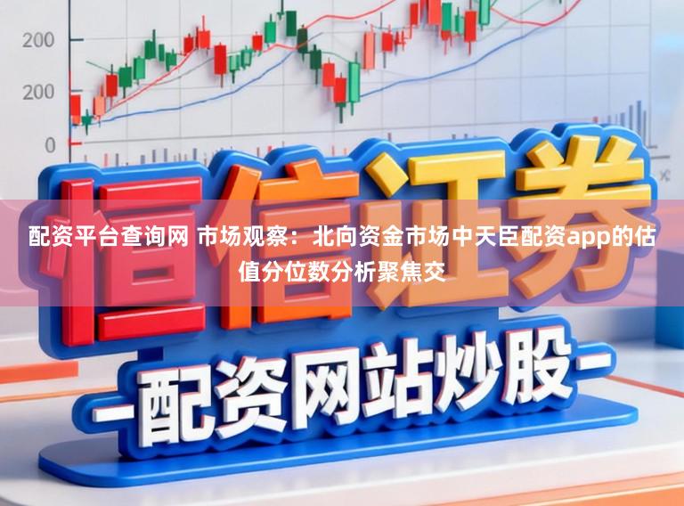 配资平台查询网 市场观察：北向资金市场中天臣配资app的估值分位数分析聚焦交